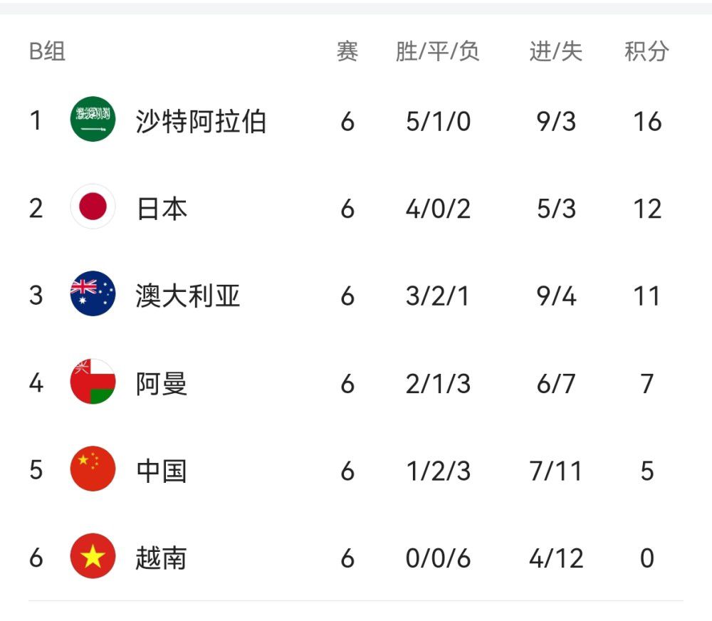激情五月激情综合色区